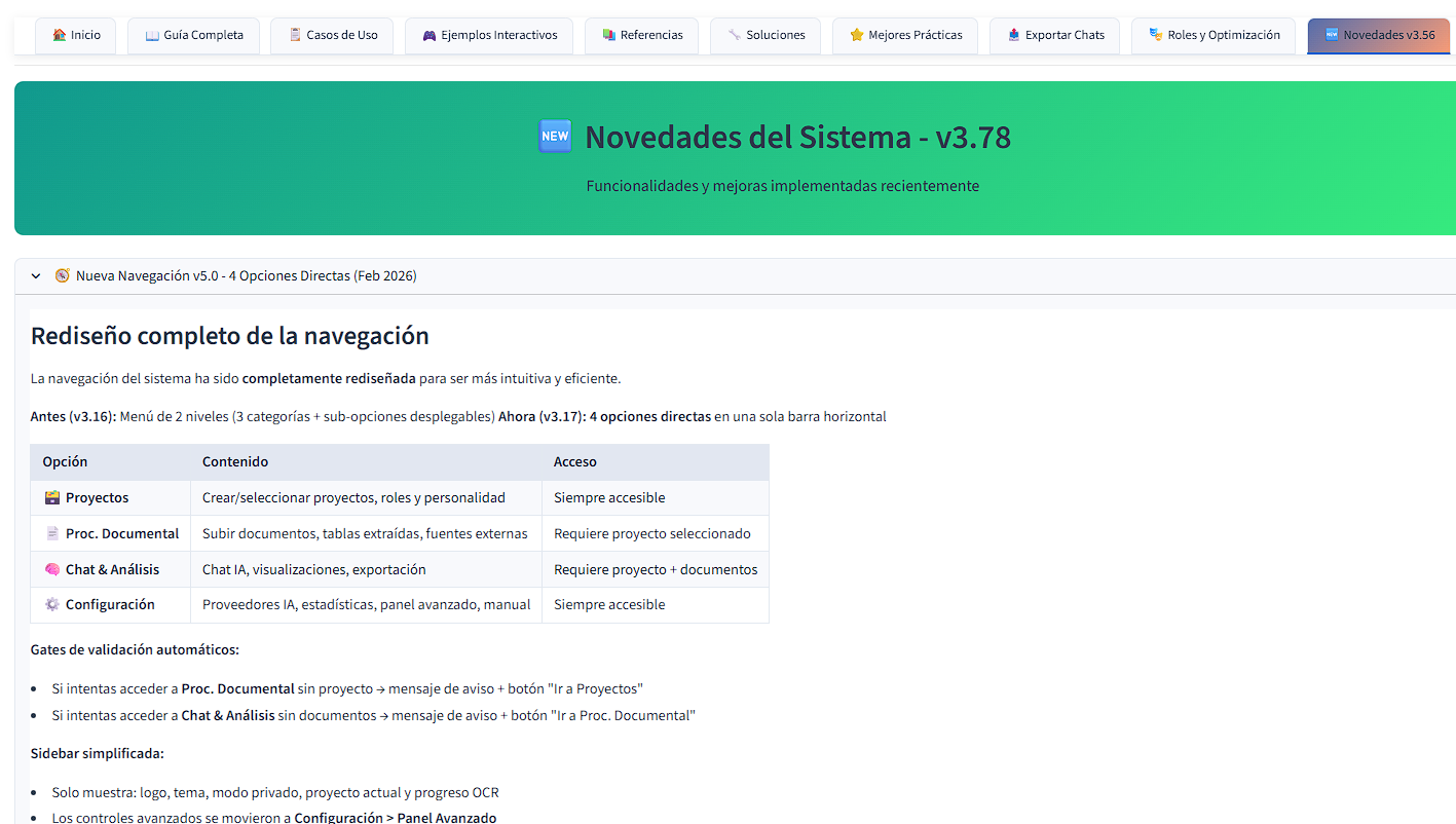 Sección de Novedades del Sistema en AIMAXIMUS mostrando el historial de actualizaciones
